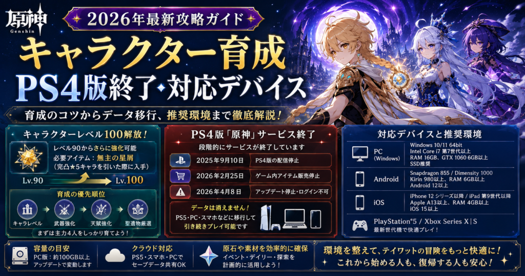 原神のキャラクター育成・PS4版サービス終了・対応デバイスと推奨環境を解説する見出し画像