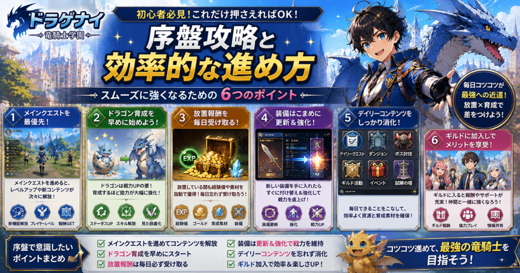 ドラゲナイ:竜騎士学園の序盤攻略と効率的な進め方を紹介する画像|初心者向け育成やレベル上げのポイントを解説