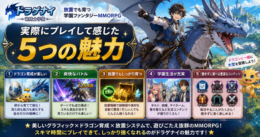ドラゲナイ:竜騎士学園を実際にプレイして感じた魅力を紹介するレビュー画像|ドラゴン育成・放置育成・学園生活・バトルの特徴を解説