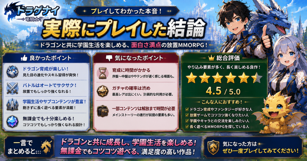 ドラゲナイ:竜騎士学園を実際にプレイした結論をまとめたレビュー画像|無課金での遊びやすさや総合評価、おすすめポイントを紹介