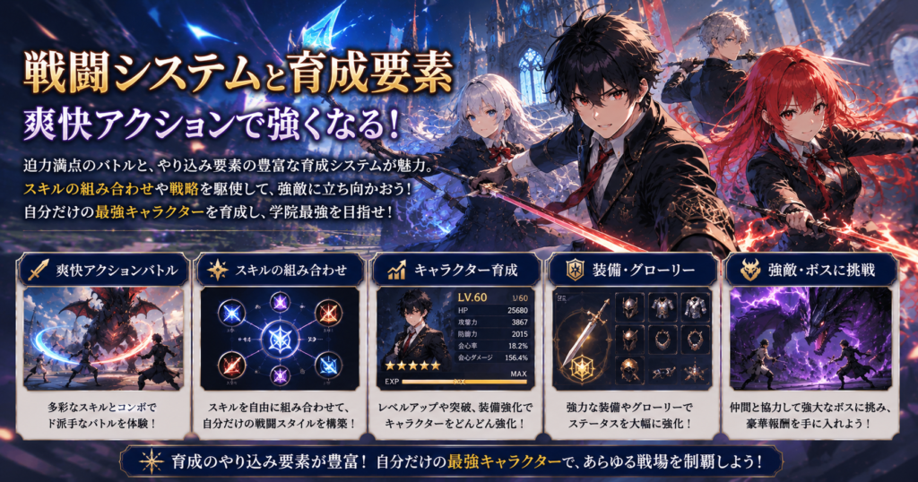 ドラゴンブラッド：スレイヤーズ学院 戦闘システム