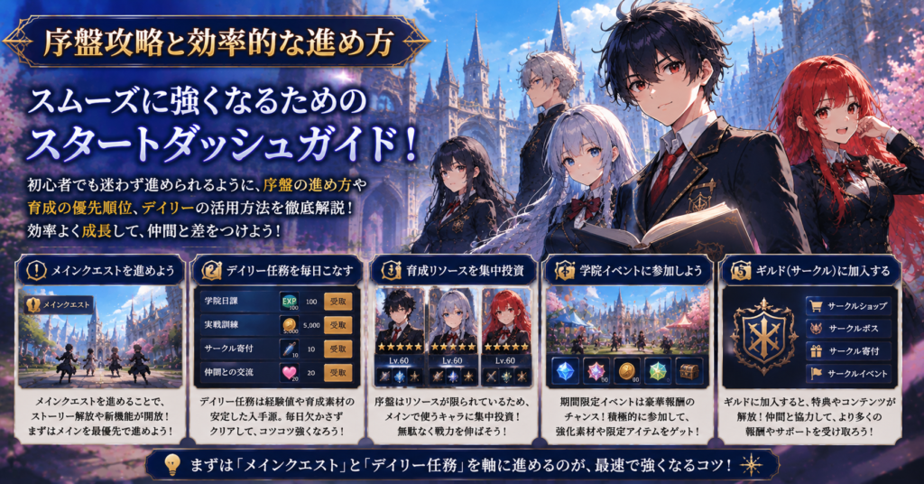 ドラゴンブラッド：スレイヤーズ学院 序盤攻略