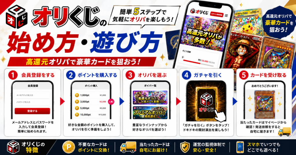 オリくじの始め方ガイド｜オンラインオリパの登録方法・遊び方・発送手順を紹介