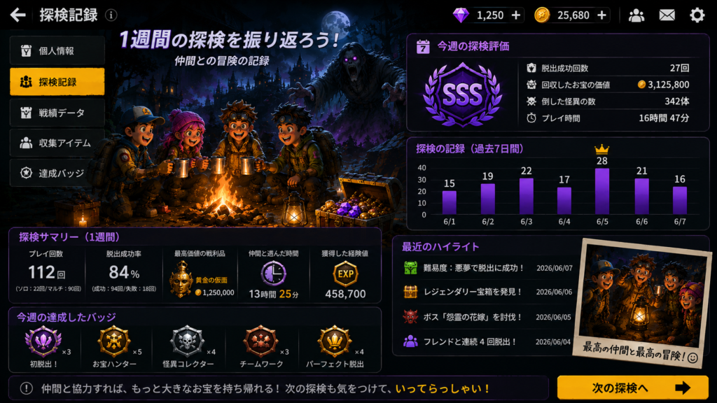 超自然スクワッドの評判と口コミを検証|1週間プレイ後の探索記録と実績画面