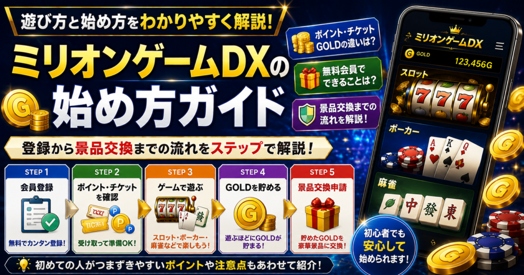 ミリオンゲームDXの始め方や遊び方、景品交換までの流れを解説するH2見出し画像