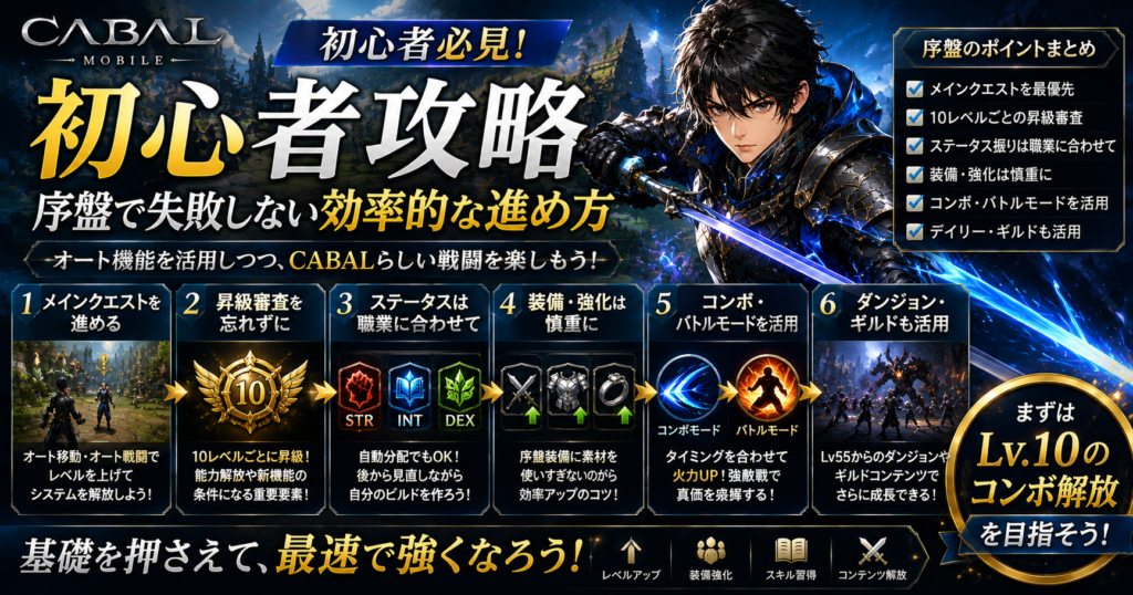 CABAL Mobile初心者攻略|序盤で失敗しない効率的な進め方