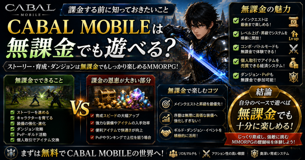 CABAL Mobileは無課金でも遊べる?課金する前に知っておきたいこと