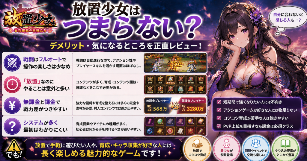 放置少女はつまらない?デメリット・気になるところ