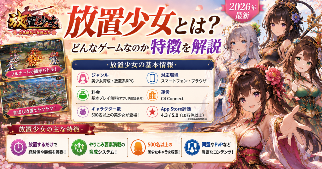 放置少女とは?どんなゲームなのか特徴を解説