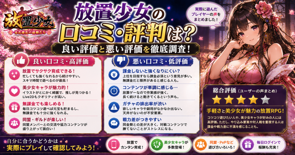 放置少女の口コミ・評判は?良い評価と悪い評価を調査