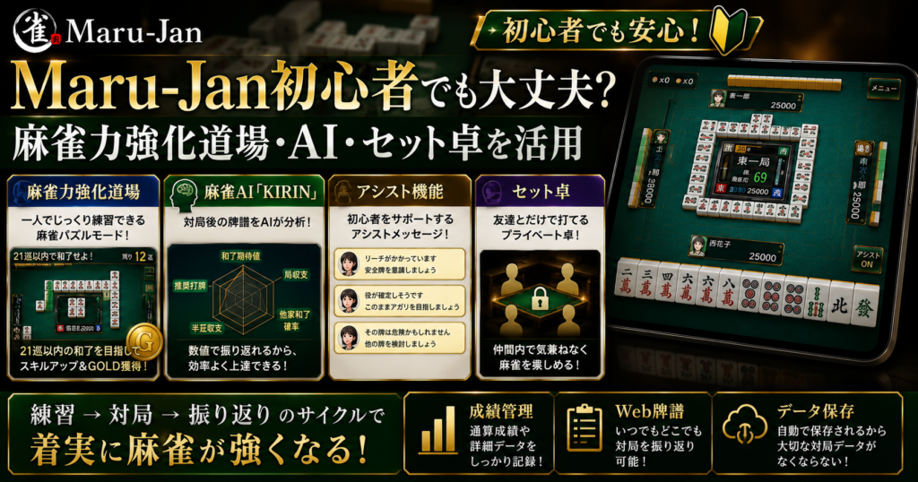 Maru-Jan初心者でも大丈夫？麻雀力強化道場・AI・アシスト機能を活用