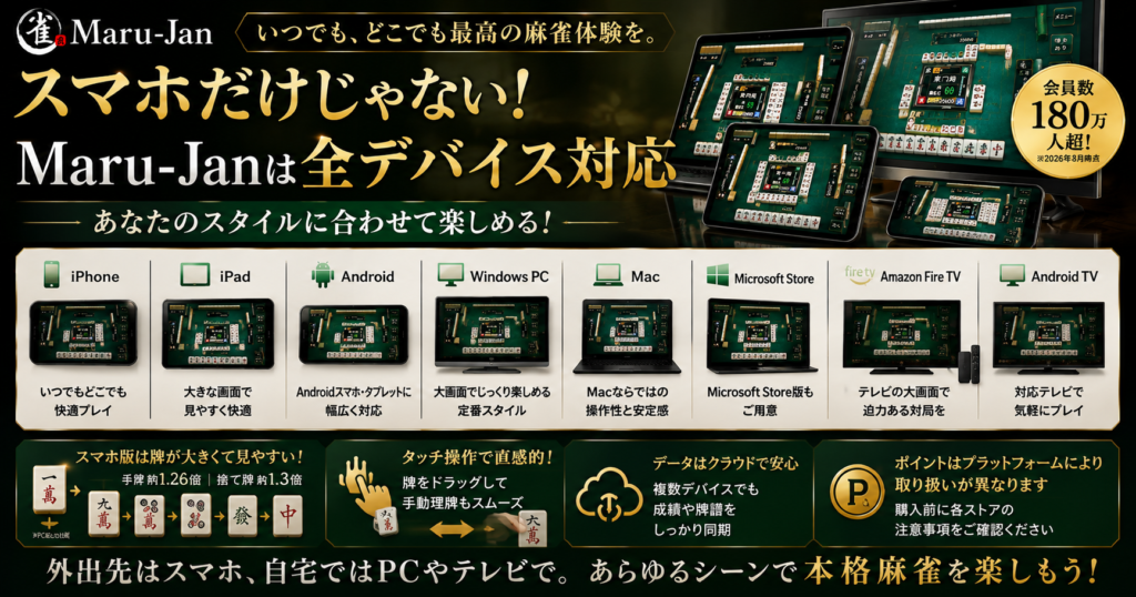 スマホだけじゃない｜Maru-JanはPC・Mac・Android・Fire TVまで対応