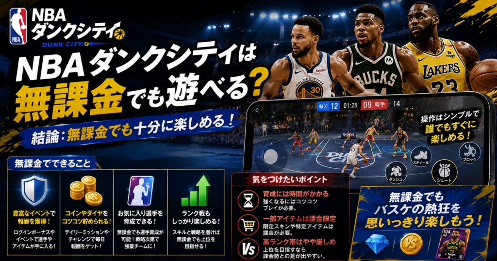 NBAダンクシティは無課金でも遊べる?課金要素や無課金プレイを紹介する見出し画像