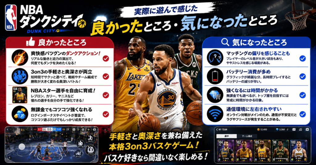 NBAダンクシティの良かったところ・気になったところを紹介する見出し画像