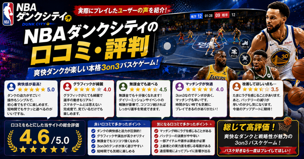 NBAダンクシティの口コミ・評判を紹介する見出し画像