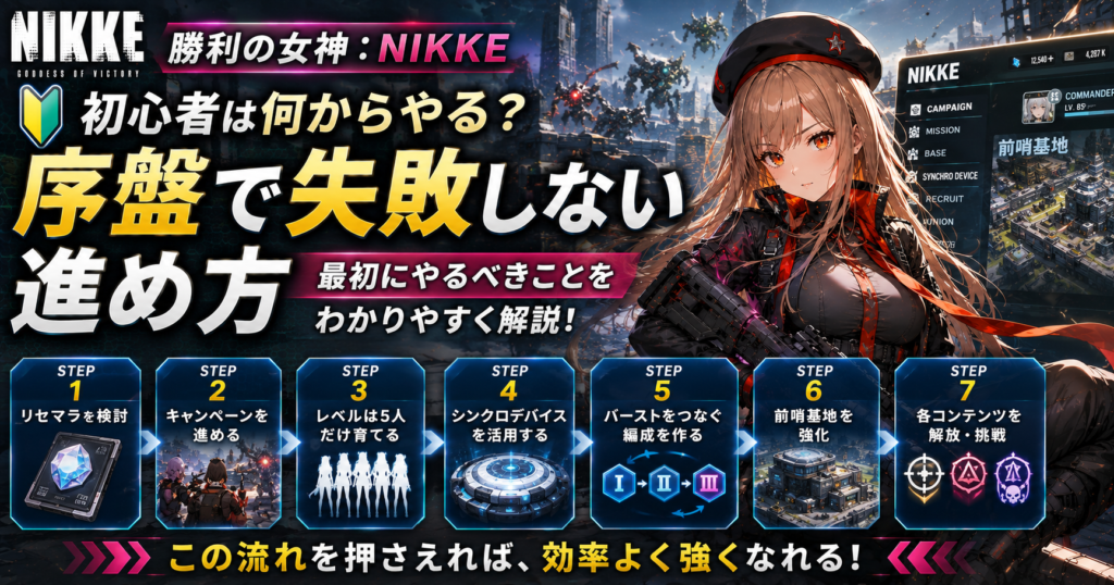 NIKKE初心者は何からやる?序盤で失敗しない進め方