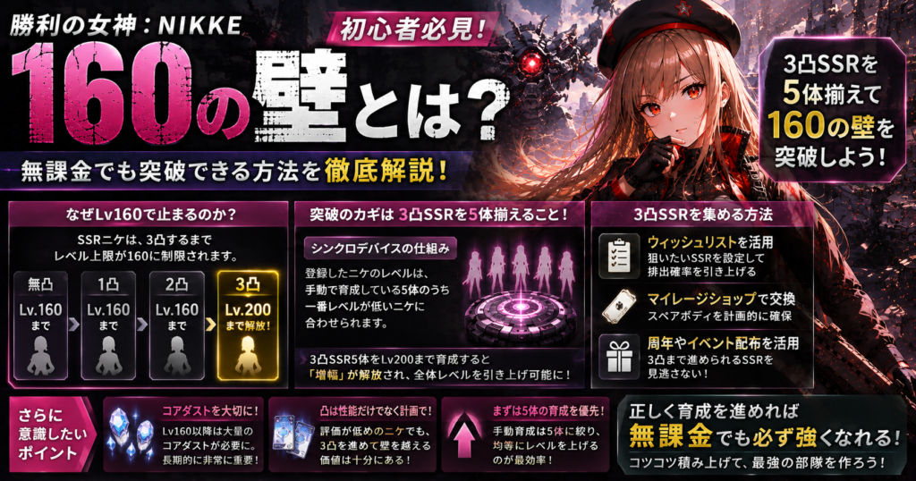 NIKKEの「160の壁」とは?無課金初心者が知っておきたい突破方法