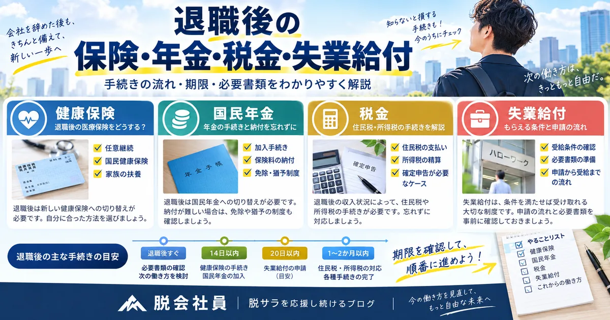 退職後の健康保険・年金・税金・失業給付の手続き