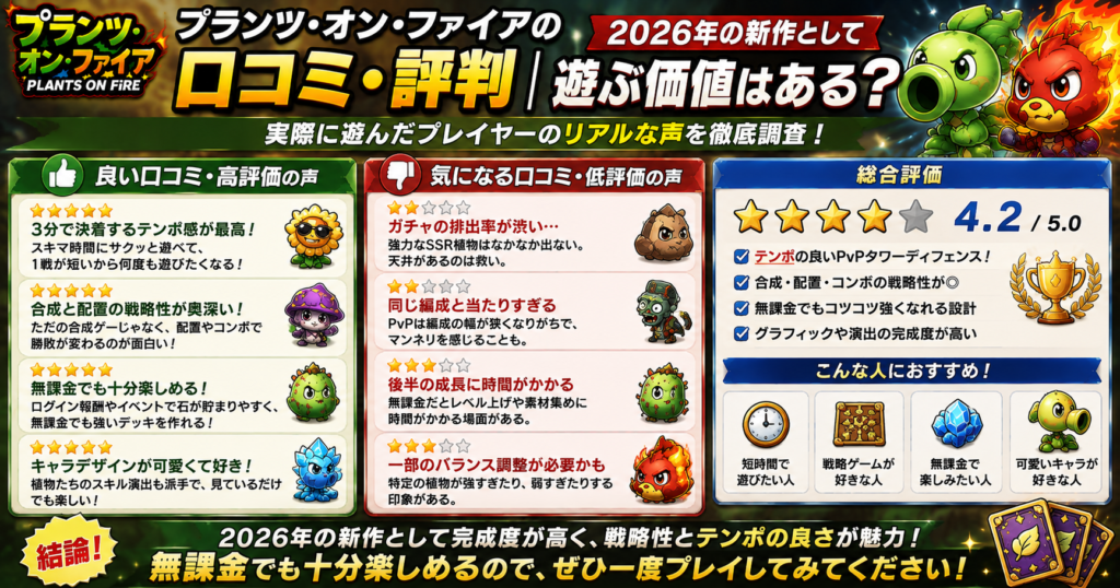 プランツ・オン・ファイアの口コミ・評判｜2026年の新作として遊ぶ価値はある？