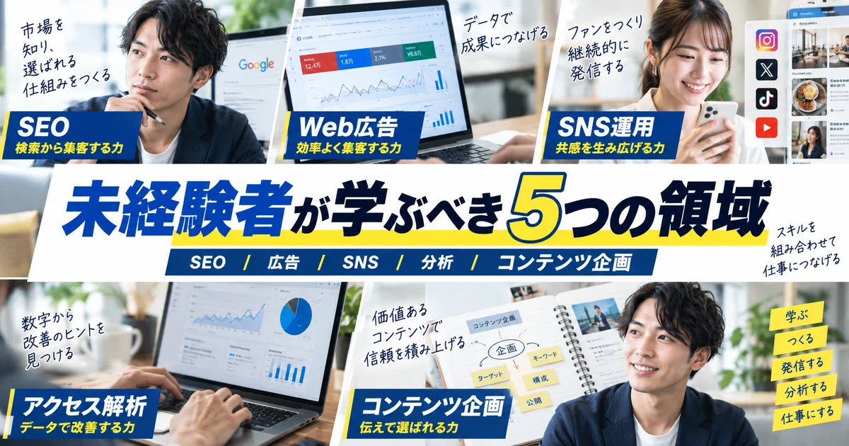 未経験者が学ぶべきWebマーケティング5領域|SEO・広告・SNS・分析・コンテンツ企画