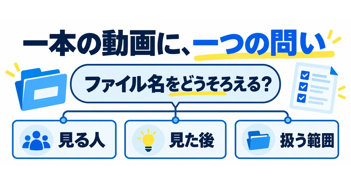 一本の説明動画について、視聴者の問いと見る人・見た後・扱う範囲を整理する図