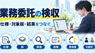 業務委託の検収で仕様、対象版、検査、指摘、再検査、引継ぎを順に確認する図