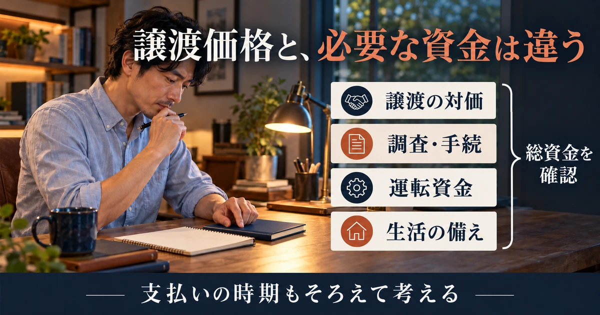 譲渡の対価、調査と手続き、運転資金、生活の備えを分ける説明用生成画像