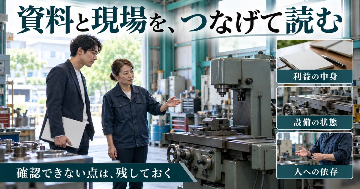 資料と現場から利益の中身、設備の状態、人への依存を確認する説明用生成画像