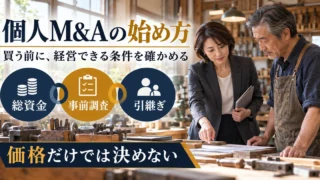 個人M&Aの総資金、事前調査、引継ぎを確認する買い手の説明用生成画像