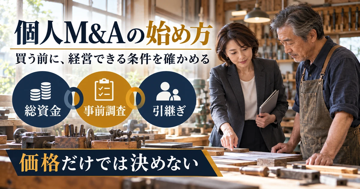 個人M&Aの総資金、事前調査、引継ぎを確認する買い手の説明用生成画像