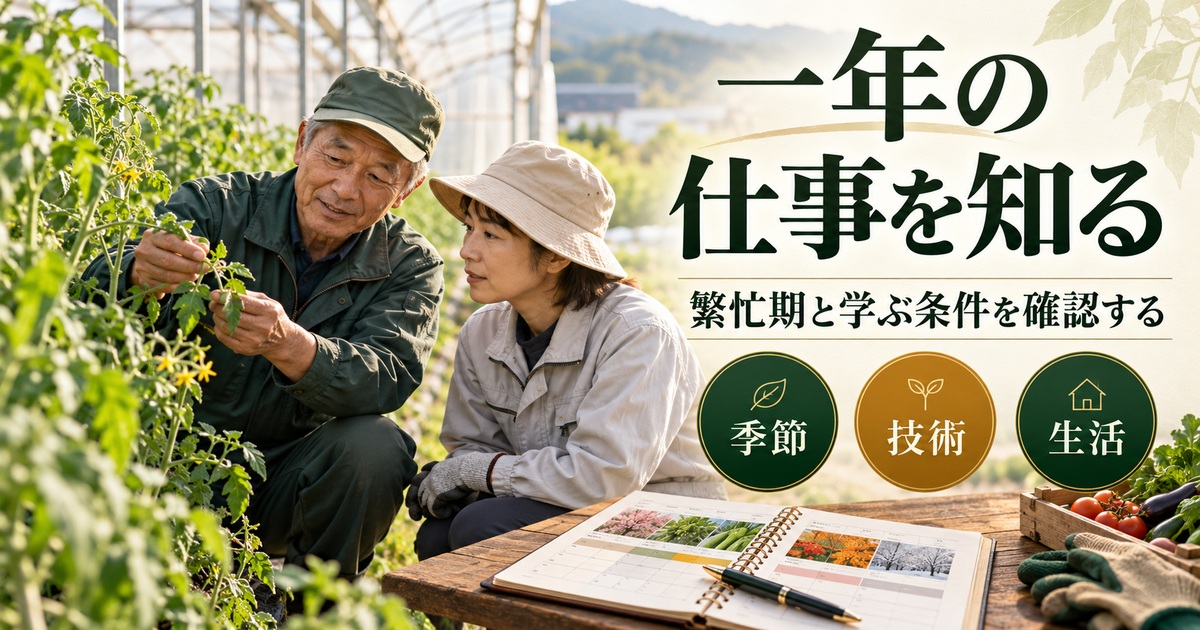 季節・技術・生活から一年の仕事と学ぶ条件を確認する。