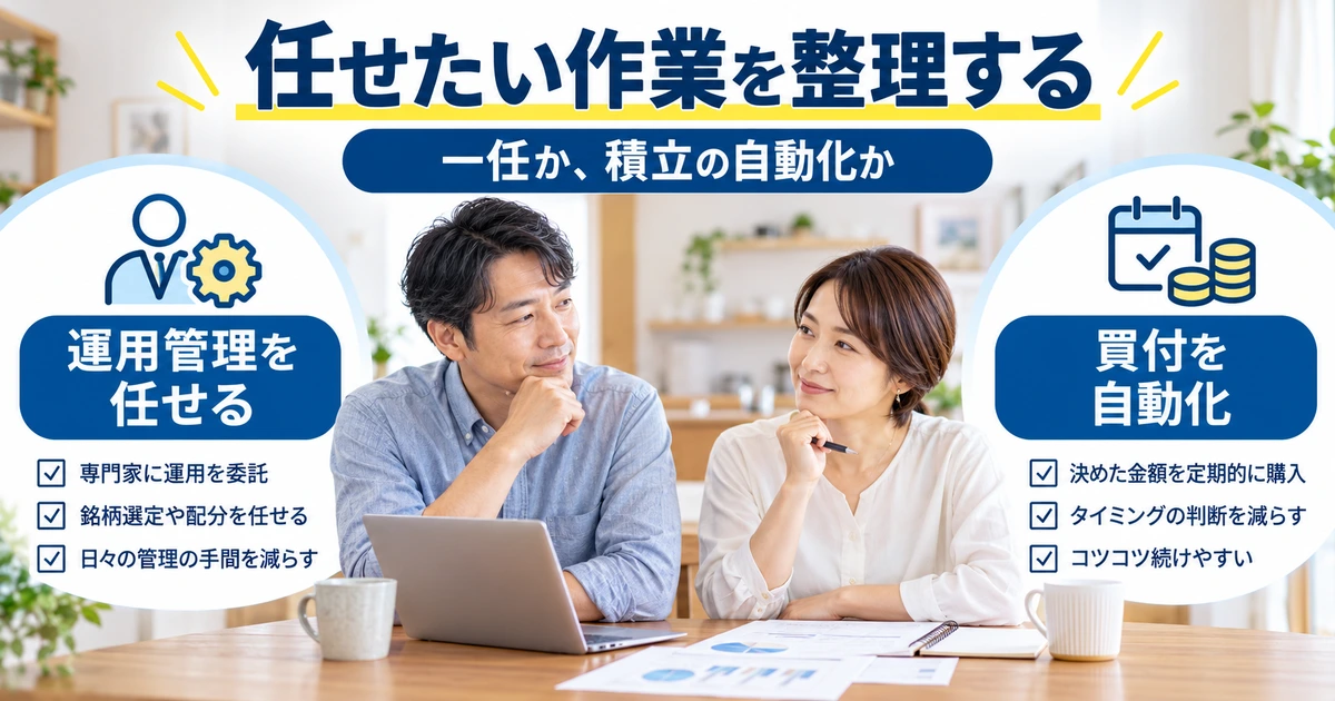 運用管理を任せるか買付を自動化するかを話し合う夫婦