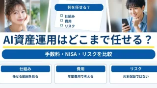 AI資産運用を検討する男女と、仕組み・費用・リスクの比較項目