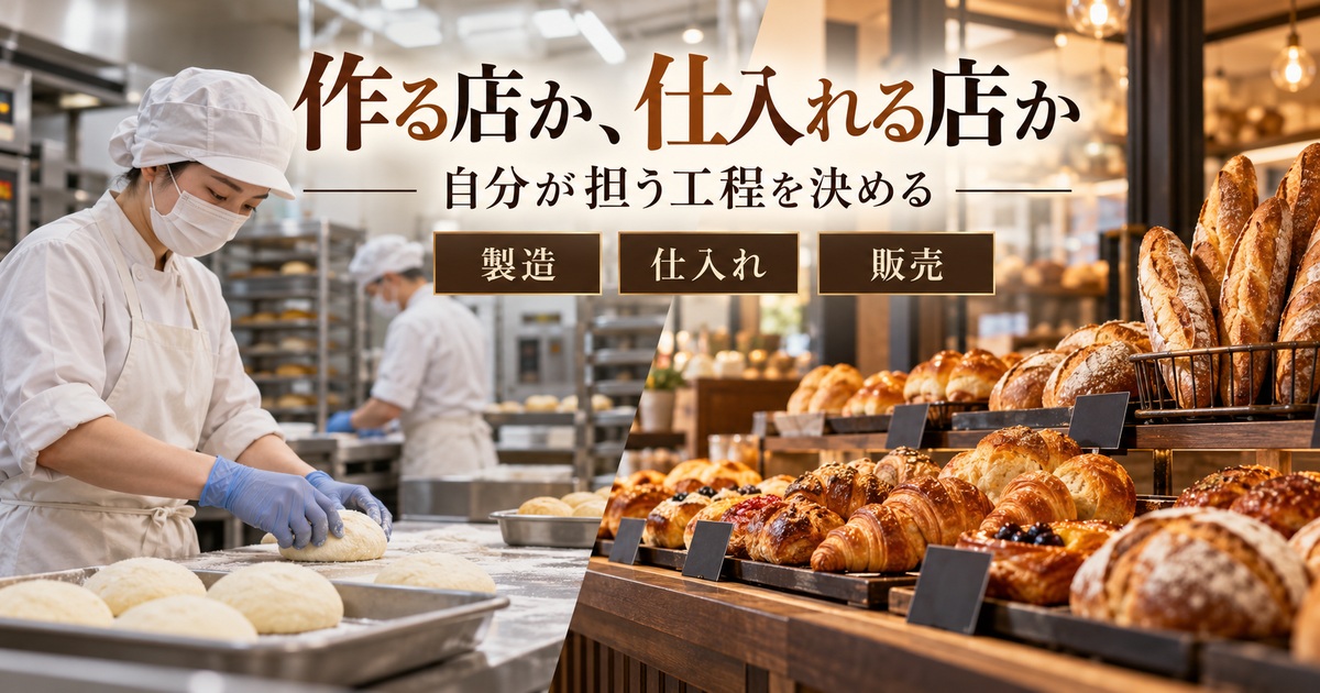 作る店か仕入れる店か、製造・仕入れ・販売の担う工程を決める。