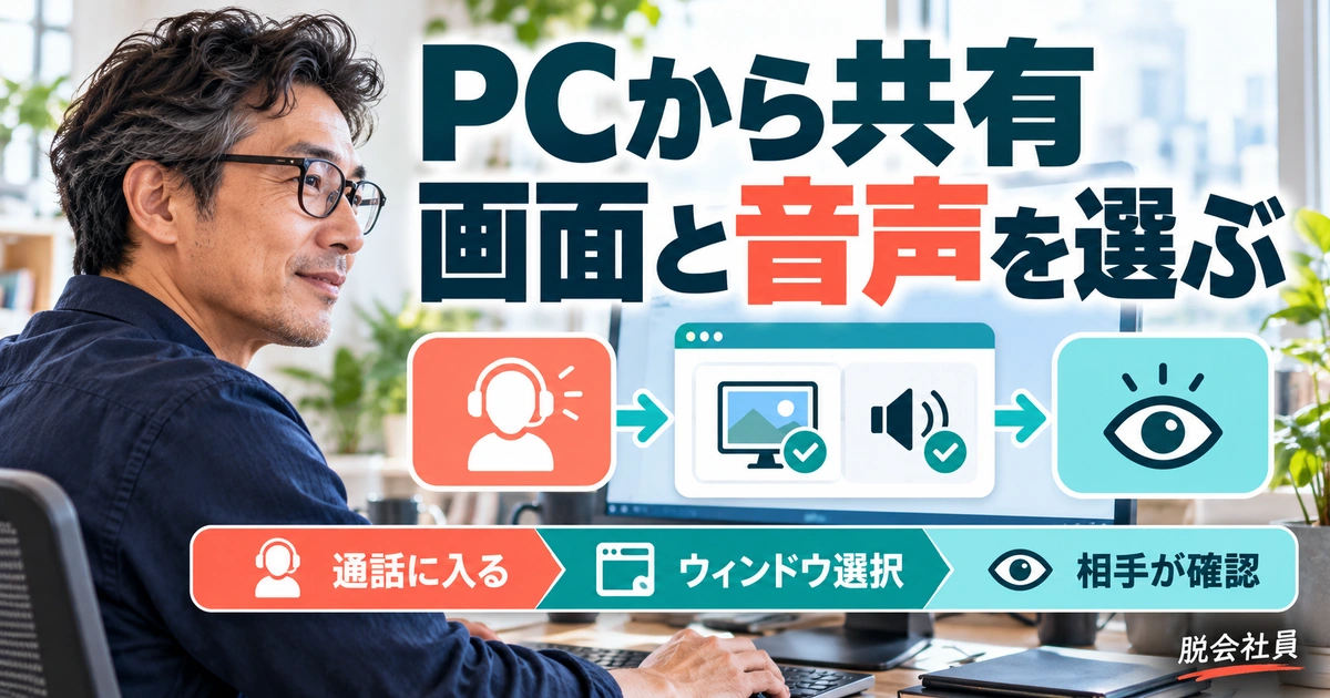 PCから共有。画面と音声を選ぶを説明する生成イメージ
