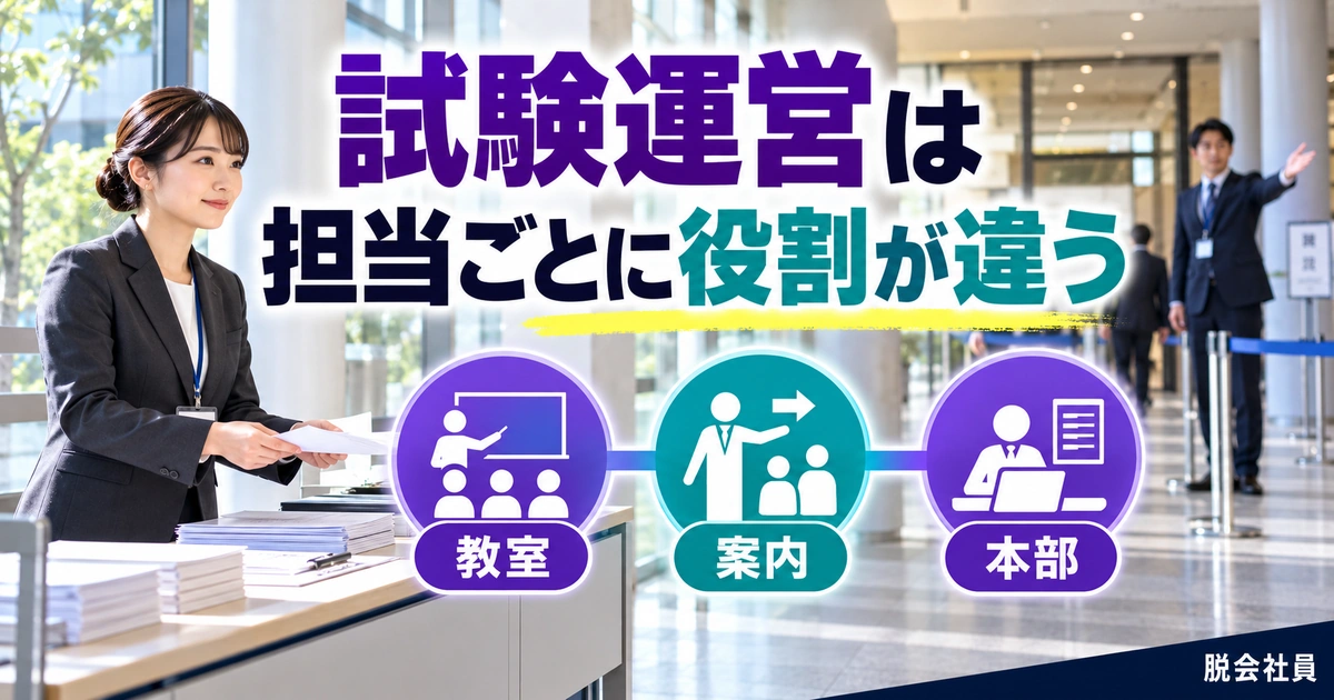 試験運営は:担当ごとに役割が違うを写真と図解で説明する生成イメージ