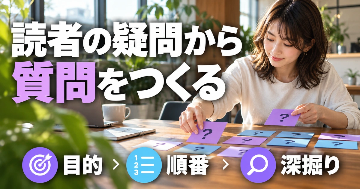 読者の疑問から：質問をつくるを写真と図解で説明する生成イメージ