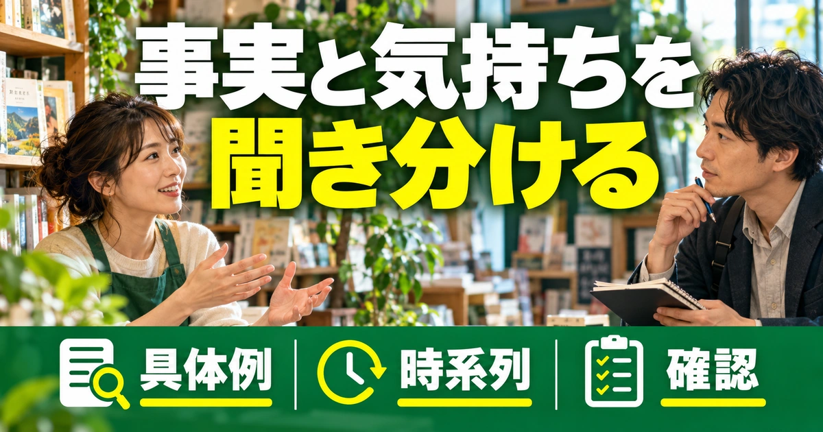 事実と気持ちを：聞き分けるを写真と図解で説明する生成イメージ