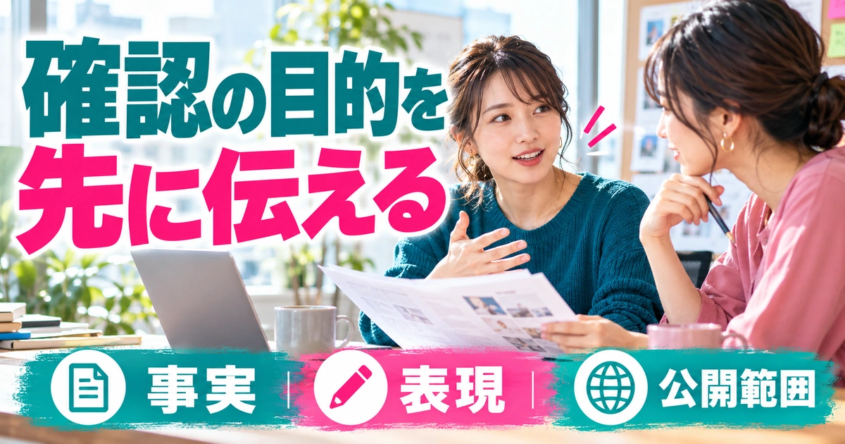 確認の目的を：先に伝えるを写真と図解で説明する生成イメージ