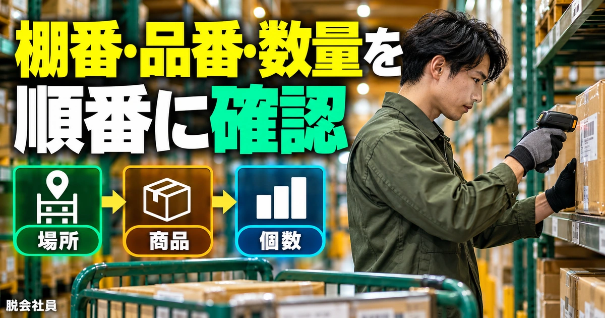 棚番・品番・数量を:順番に確認を写真と図解で説明する生成イメージ