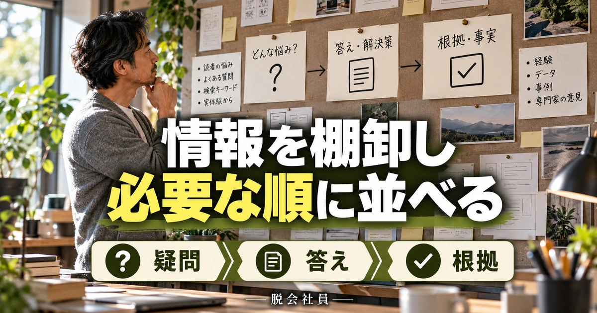 情報を棚卸し。必要な順に並べるを説明する生成イメージ