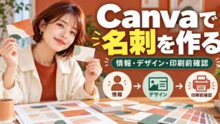 Canvaで名刺を作るを説明する生成イメージ