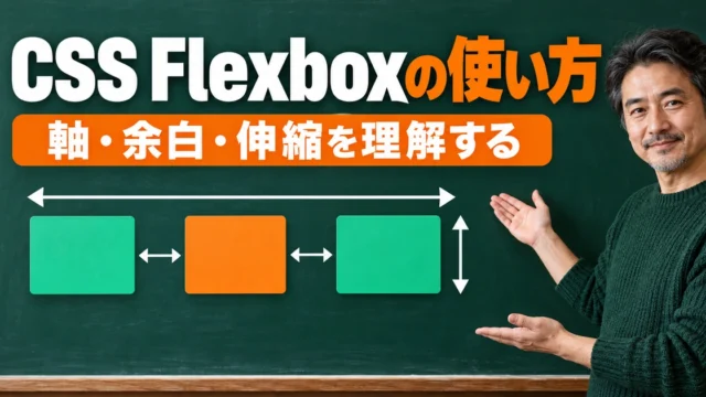 CSS Flexboxの使い方を説明する生成イメージ