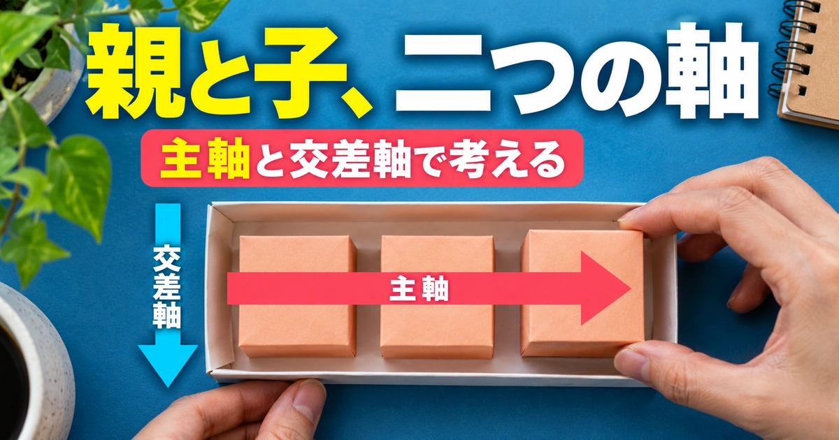 親と子、二つの軸を説明する生成イメージ