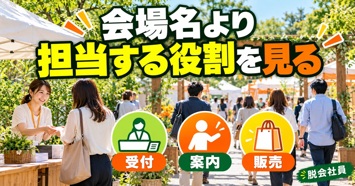 会場名より:担当する役割を見るを写真と図解で説明する生成イメージ