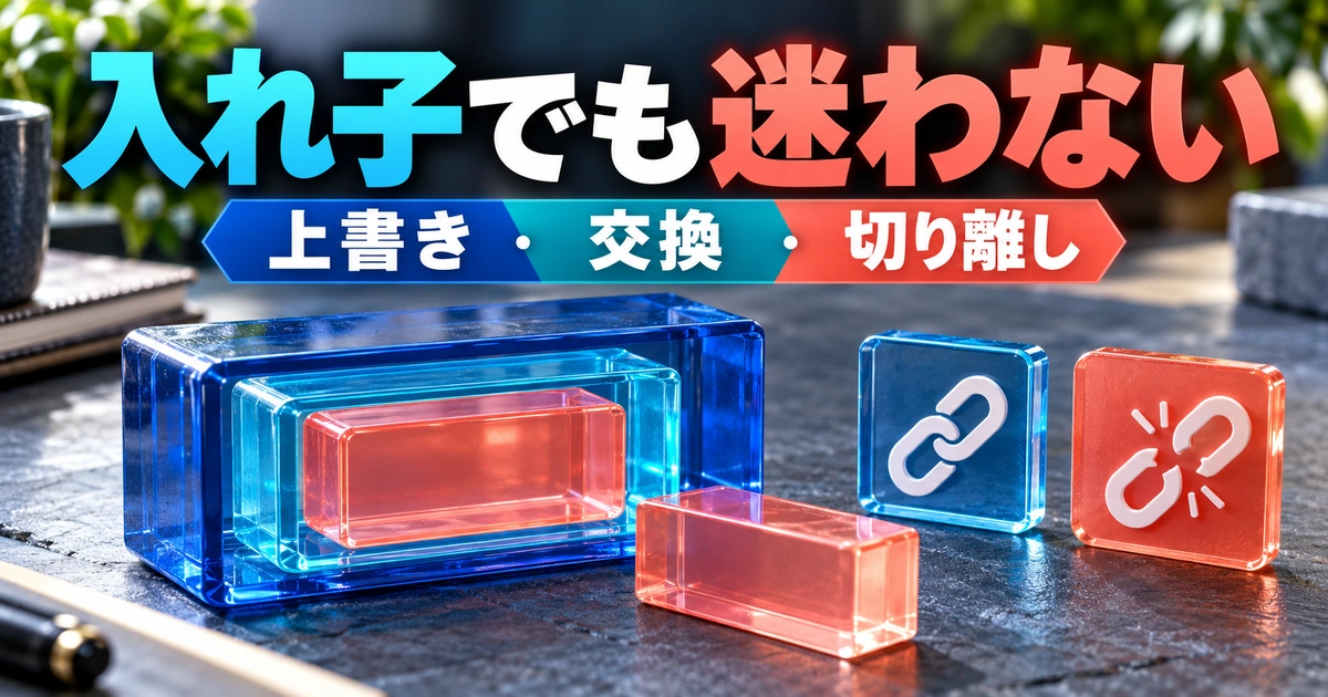入れ子でも迷わないを説明する生成イメージ