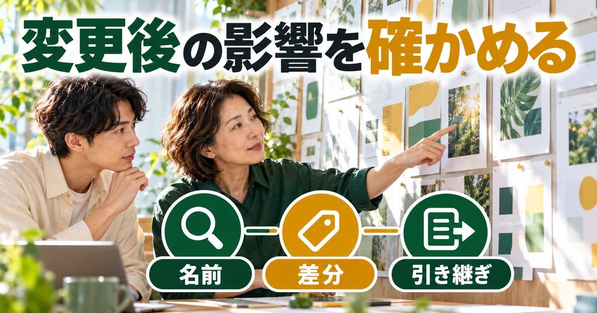 変更後の影響を確かめるを説明する生成イメージ