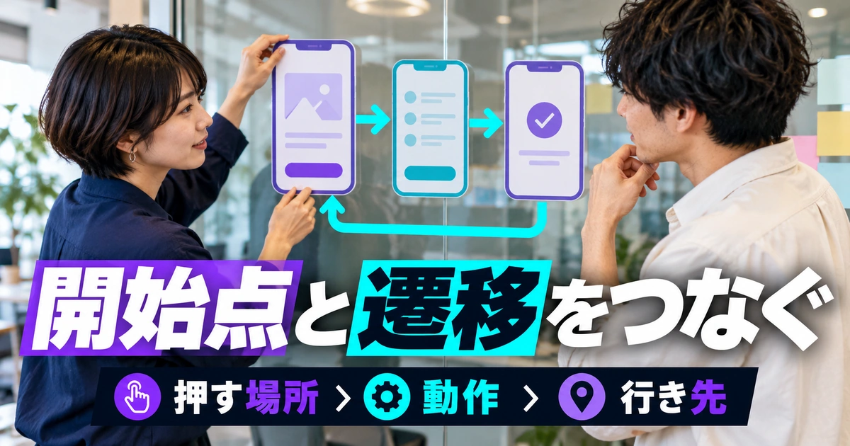 開始点と遷移をつなぐを説明する生成イメージ