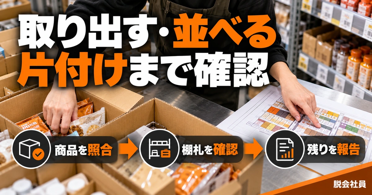 取り出す・並べる:片付けまで確認を写真と図解で説明する生成イメージ