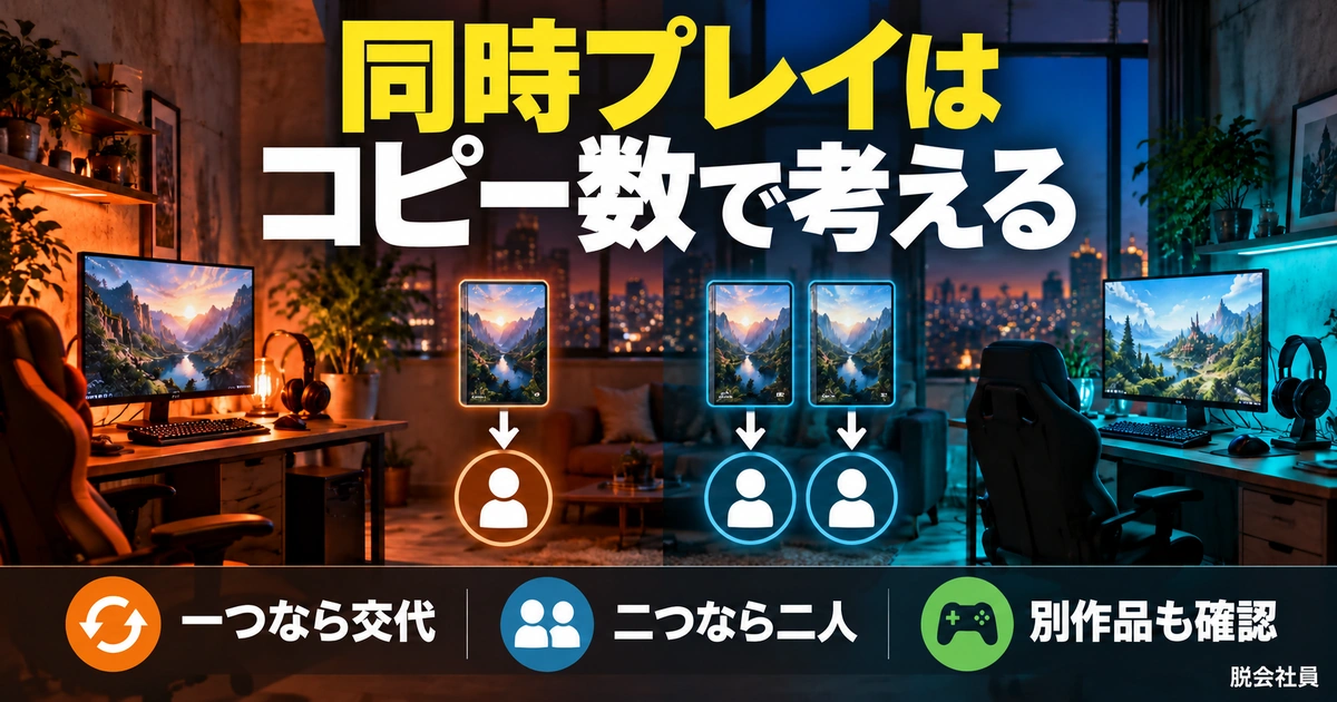 同時プレイは。コピー数で考えるを説明する生成イメージ